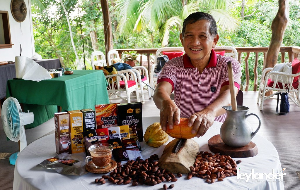 Lasang Farm